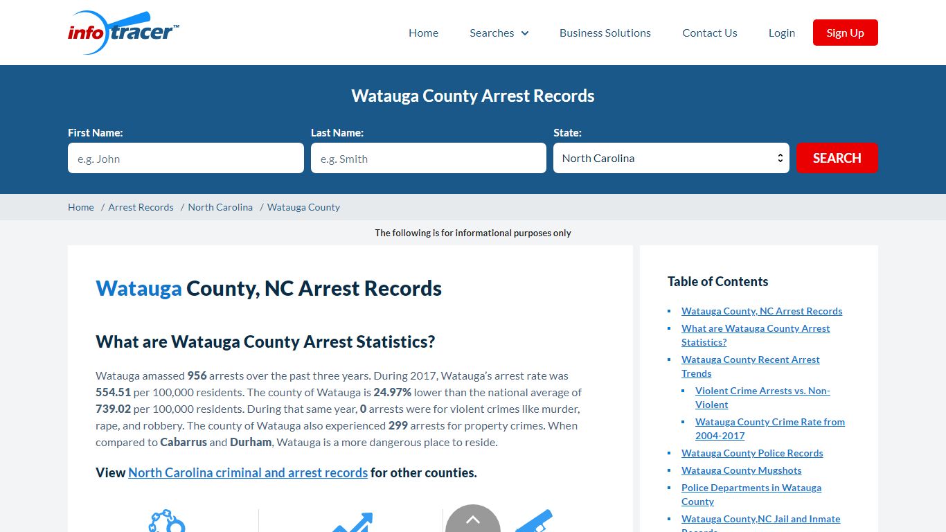 Watauga County, NC Arrests, Mugshots & Jail Records - InfoTracer
